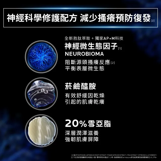 【理膚寶水】乾癢肌保濕舒緩 理必佳超極效舒緩滋潤霜 400ml