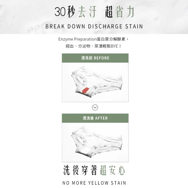 【HH 草本新淨界】私密植萃抗菌潔淨露/私密衣物抗菌手洗精(200ml/200ml)