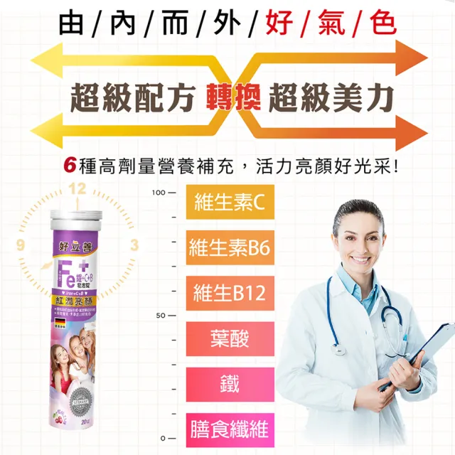 【Heilusan 好立善】鐵+維生素C+B發泡錠20錠3入組(櫻桃口味 維他命C.膠原蛋白形成.綜合維他命)