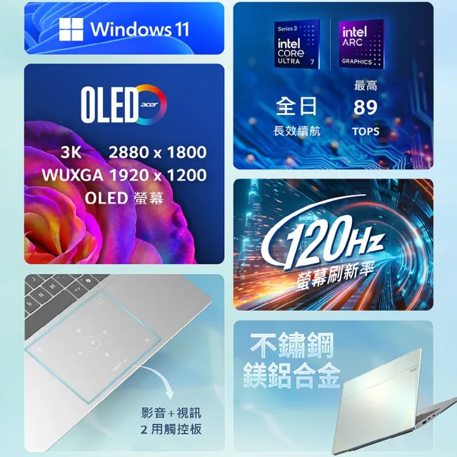 【Acer 宏碁】14吋Ultra 7 AI OLED輕薄筆電-白(Swift Edge/SFE14-I51-70L4/Ultra7-355/16G/512G/W11/999g)