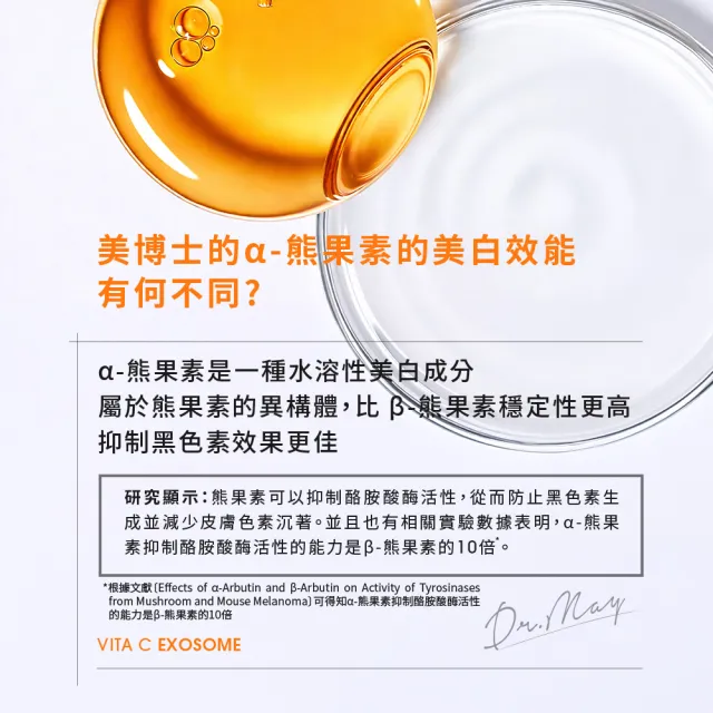 【Dr. May 美博士】外泌C微晶美白精華30ml(二入組)牛奶外泌體