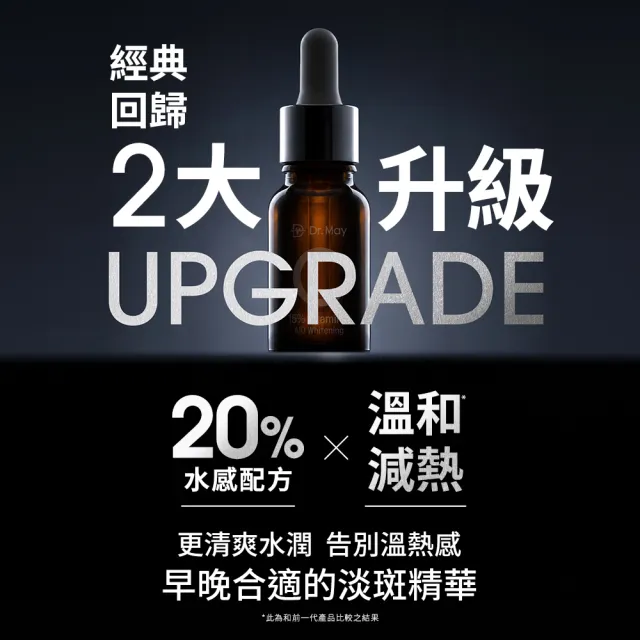 【Dr. May 美博士】新升級！專業C15%美白精華10ml(3入組)