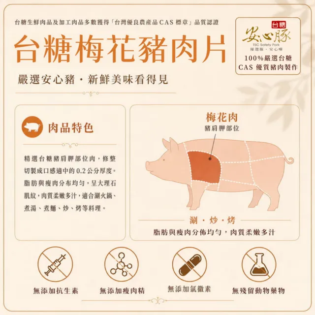 【台糖安心豚】梅花豬肉片 大包裝1.5kg x1包(國產黃金比例梅花肉 大理石紋油花 量販分享 餐飲團購商用包)