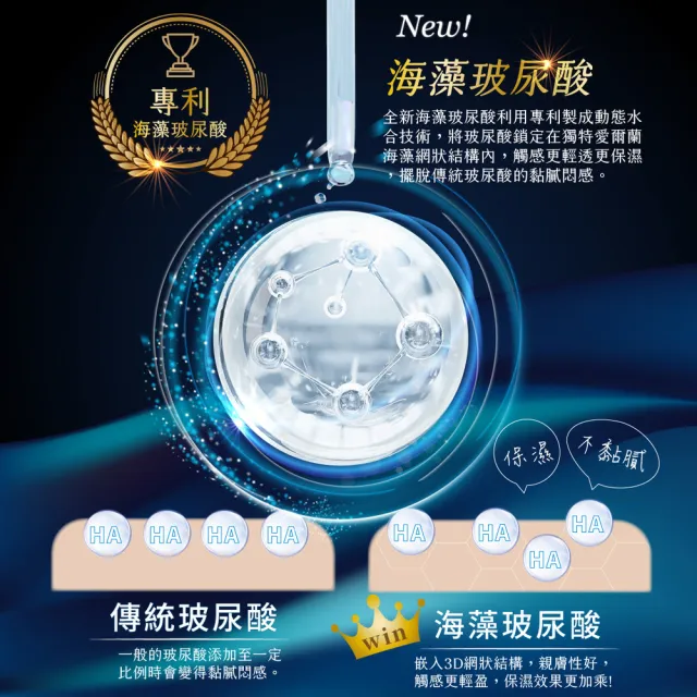 【DF 美肌醫生】玻尿酸超導保濕瞬效輕乳霜40ml  二入組