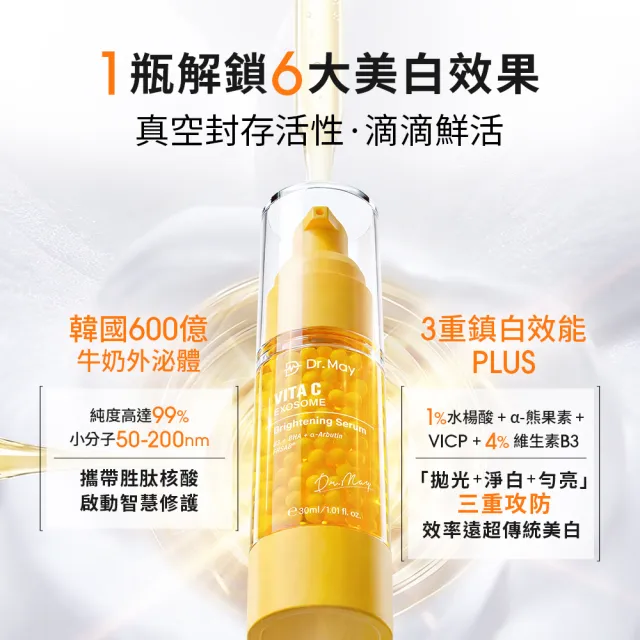 【Dr. May 美博士】外泌C美白精華30ml+紅膠原煥膚新生精華30ml / PDRN積雪草保濕精華30ml_任選1入