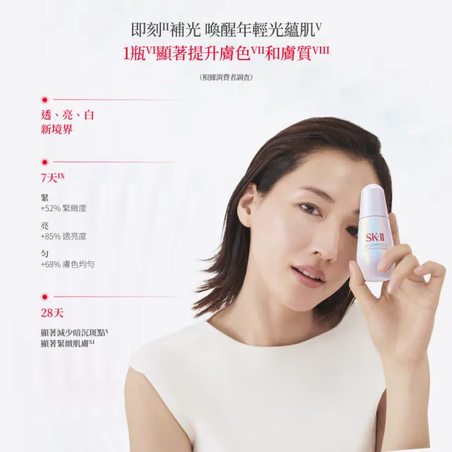 【SK-II】官方直營　光蘊恆璨煥亮精華 50ml(禮盒/小燈泡精華/亮白嫩膚精華）