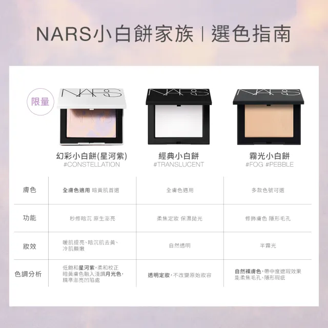 【NARS】官方直營 裸光蜜粉餅(小白餅/裸膚色/星河紫/星辰粉/定妝蜜粉/新品上市/99購物節)