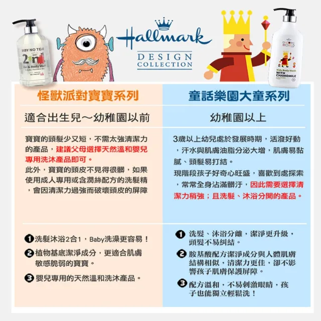 【Hallmark】大寶洗沐基礎組 沐浴 洗髮(身體清潔 滋潤 洗髮無矽靈配方)
