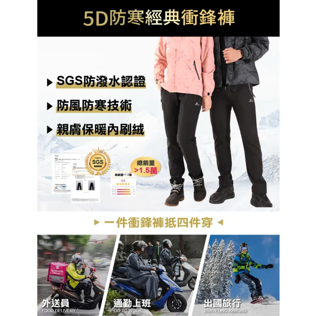 【JU SHOP】買一送一!SGS認證軟殼防寒加絨衝鋒褲/超厚暖褲(工作褲 長褲 休閒褲 保暖褲 防風 防潑水 刷毛)