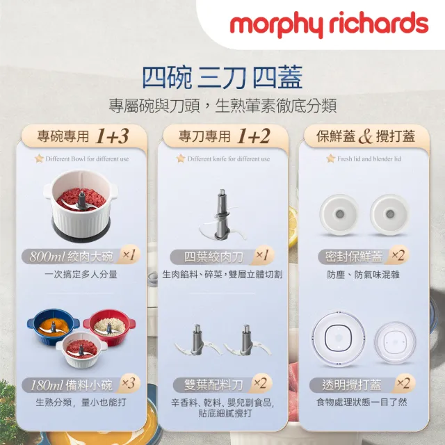 【morphy richards】英國摩飛《小鮮備》Prep & Store 保鮮備料陶瓷碗食物調理機(寶寶副食品一機搞定)