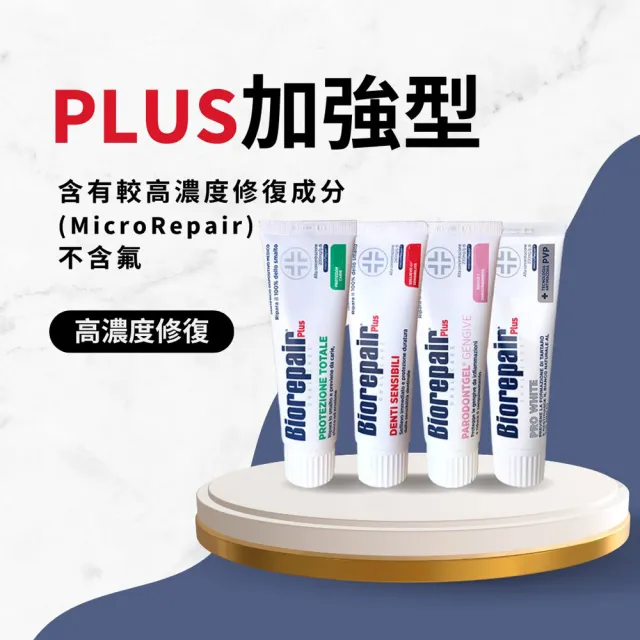 【Biorepair 貝利達】加強型牙膏75mlX3入組 全效/抗敏/護齦/亮白 四款任選(平行輸入)