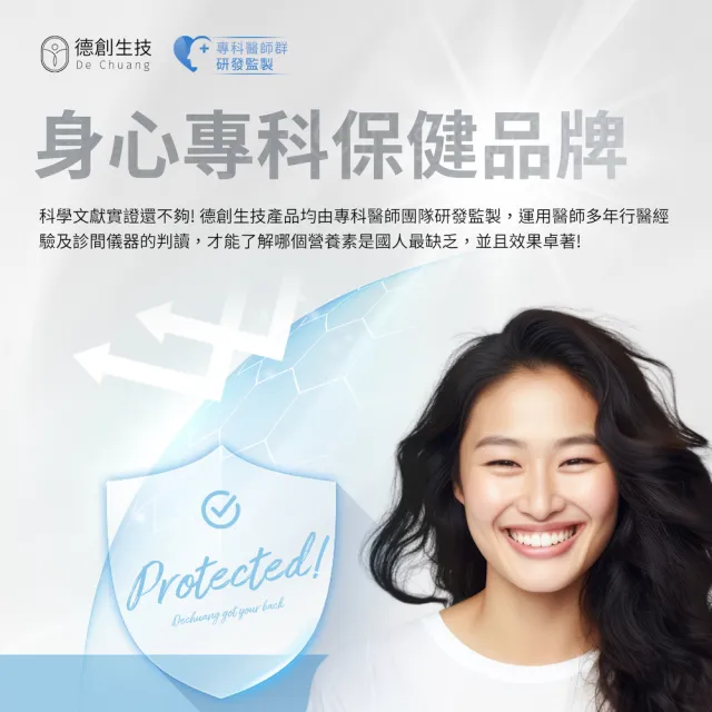 【De Chuang 德創生技】甘胺酸鎂 素食膠囊 甘胺酸螯合鎂 超高吸收率 不腹瀉 (30粒輕巧隨身包) 3入組