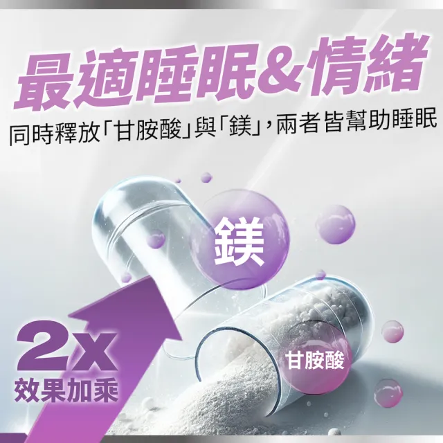 【De Chuang 德創生技】甘胺酸鎂 素食膠囊 甘胺酸螯合鎂 超高吸收率 不腹瀉 (30粒輕巧隨身包) 5入組