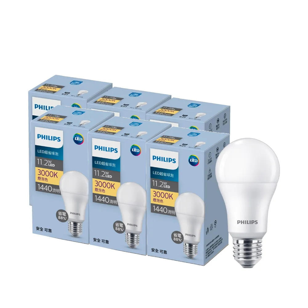 【Philips 飛利浦】11.2W LED 超省電燈泡3000K/4000K/6500K 6入(PL21N/PL22N/PL23N)