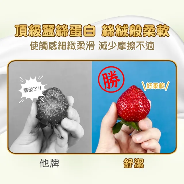 【舒潔xmomo獨家】熱銷霸王抽取衛生紙110抽x60包*2箱