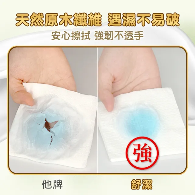 【舒潔xmomo獨家】熱銷霸王抽取衛生紙110抽x60包*2箱