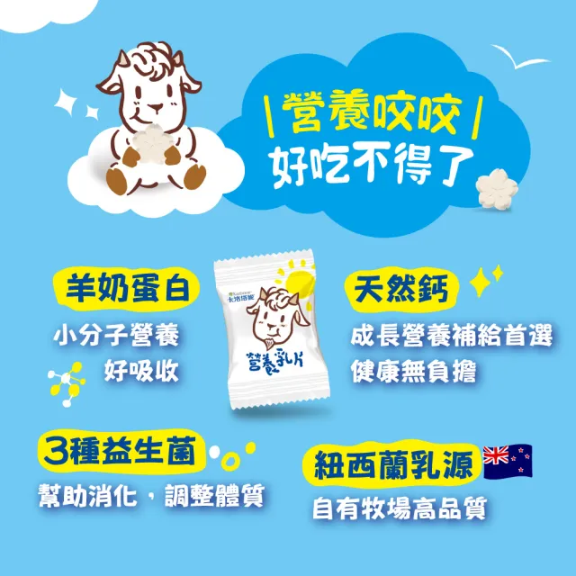 【Karihome 卡洛塔妮】營養乳片優格口味禮盒組 2顆X100包 3入組(送禮推薦/兒童營養點心/鈣質)