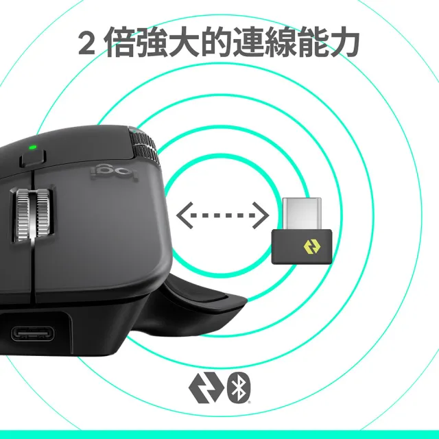 【Logitech 羅技】MX Master 4 × ZWIESEL GLAS 威士忌水晶杯限定禮盒