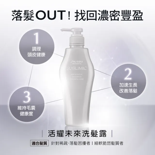 【SHISEIDO PROFESSIONAL 資生堂專業美髮】活耀未來洗髮露500ml(強健髮根 濃密豐盈/洗髮精)