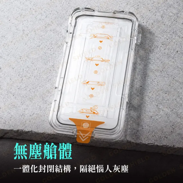 【GOLDEN SHIELD】防窺滿版玻璃貼秒貼 保護貼適用iPhone Duo 摺疊機保護貼 i18 蘋果摺疊機 除塵定位神器