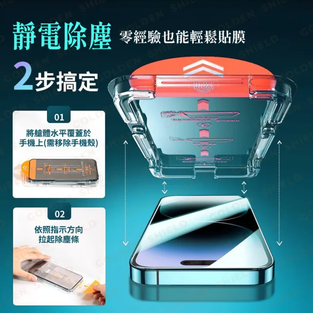 【GOLDEN SHIELD】高清滿版玻璃貼秒貼 保護貼適用iPhone Duo 摺疊機保護貼 i18 蘋果摺疊機 除塵定位神器