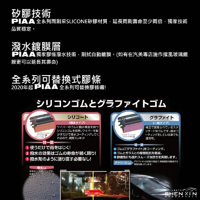 【PIAA】HONDA CRV 17~22年 適用 日本矽膠潑水雨刷-硬骨 2入組｜車寶貝