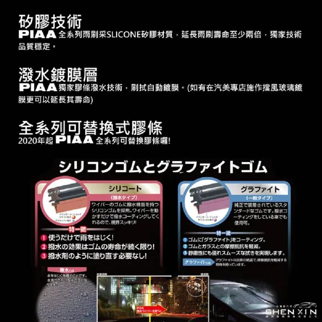 【PIAA】HONDA CRV 03~06年 適用 日本矽膠潑水雨刷-三節式 2入組｜車寶貝