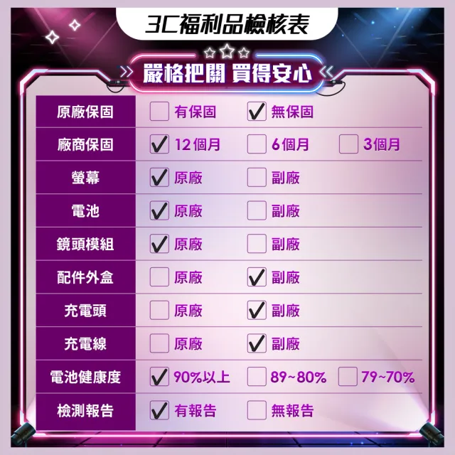 【Apple】mo 認證 A+級福利品 iPhone 15 128G 6.1吋-100%電池 (贈充電組)