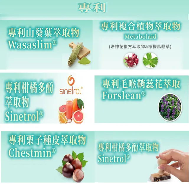 【JEROSSE 婕樂纖】3X纖纖飲X(專利成份/公司授權代理商)