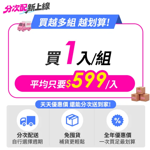 【New Choice】(分次配)綜合堅果量販桶(無調味綜合果/活力綜合纖果-2款口味)