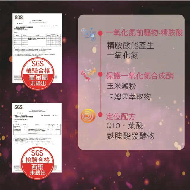【穆拉德】新動力膠囊60粒6瓶組(120天份 精胺酸 穆拉德 一氧化氮)