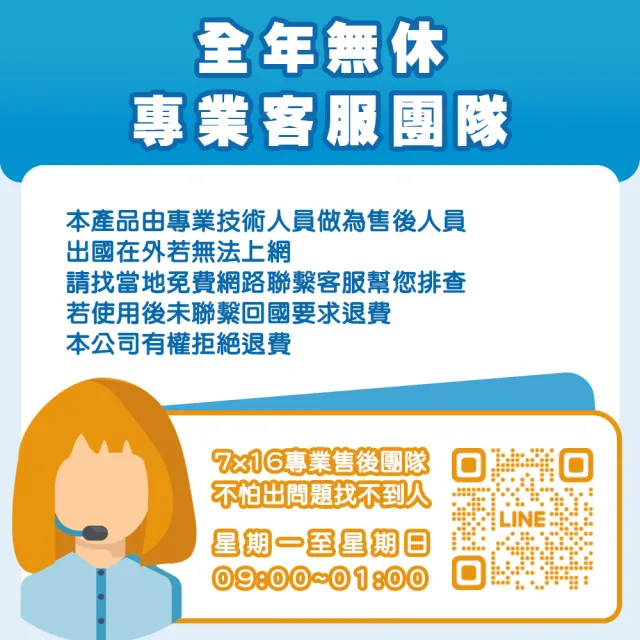 【環亞電訊】eSIM日本Docomo 10天吃到飽(日本網卡 docomo 原生卡 不降速 沖繩 大阪 北海道 eSIM)