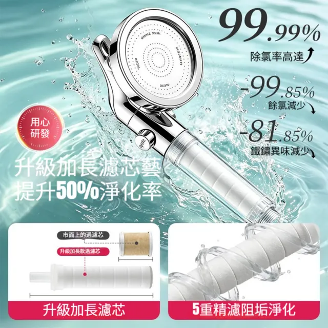 【Quality 聚家】增壓花灑 過濾花灑 淋浴蓮蓬頭 洗澡噴頭 衛浴套裝 4分通用接口 ABS+加厚不銹鋼