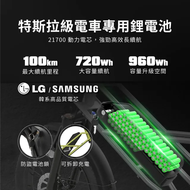 【CyberCycle】Antelope 大羚羊 - 20吋 強動力x前避震 多功能胖胎電輔車(親子車/胖胎車)