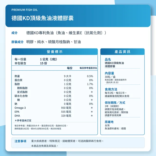 【朝和生醫】德國KD頂級魚油液體膠囊｜95%高濃度、魚油新型態 x4