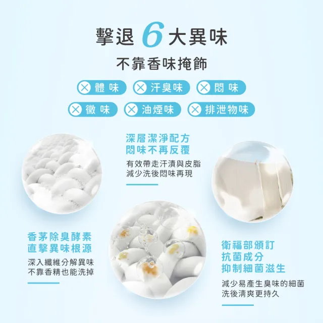 【淨毒五郎】高濃縮消臭抗菌洗衣精500ml.(酵素 純粹無香 嬰兒洗衣精)