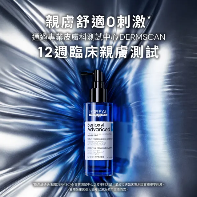 【L’OREAL 巴黎萊雅PRO】絲芮雅活力啟動精粹 90ml 囤貨組 (建髮小藍瓶/養髮/控油/頭皮精華/頭皮調理)
