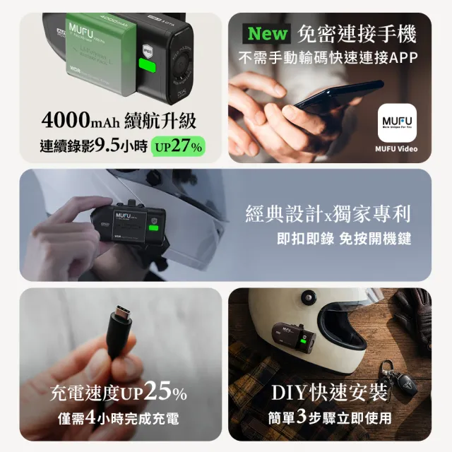 【MUFU】V20S Pro雙鏡頭機車行車記錄器(不含記憶卡)