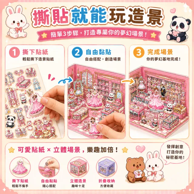 【明日工作室】3D造景貼紙夢工廠 立體可折疊  珠寶/辦公室/甜品店/收音機 主題造景4款組