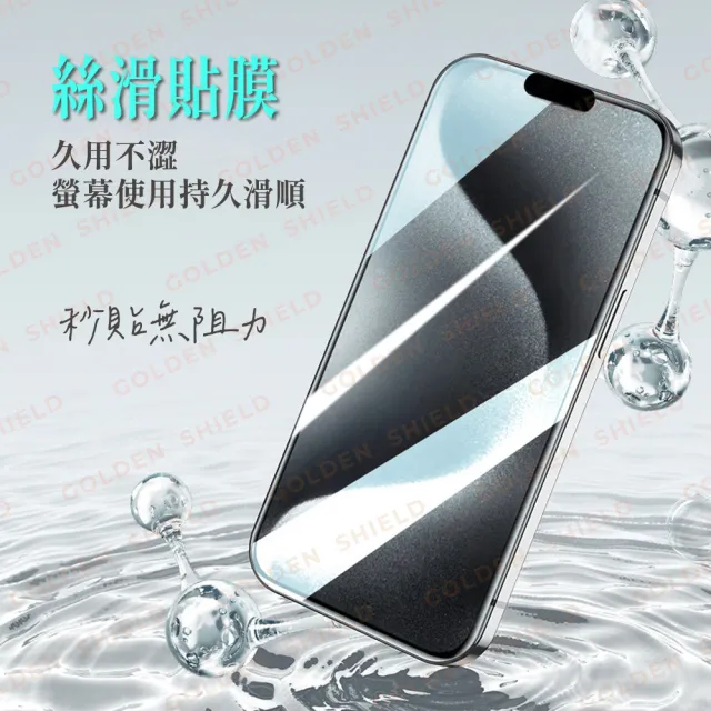 【GOLDEN SHIELD】高清滿版玻璃貼 保護貼適用iPhone Duo 摺疊機保護貼 18 fold i18 蘋果摺疊機