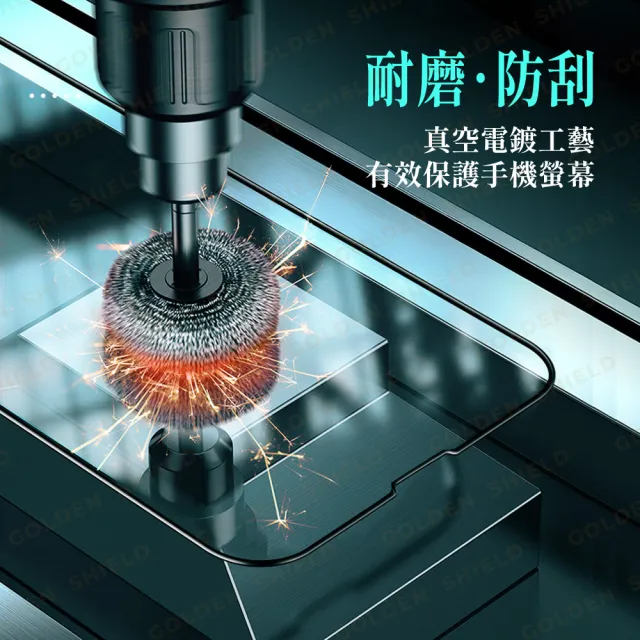 【GOLDEN SHIELD】防窺滿版玻璃貼 保護貼適用iPhone Duo 摺疊機保護貼 18 fold i18 蘋果摺疊機