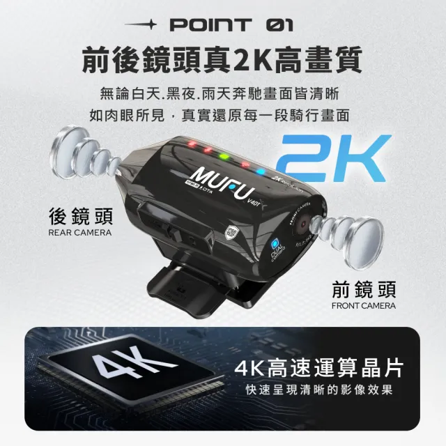 【MUFU】V40T 2K 雙鏡頭機車行車紀錄器-頭頂款｜8H長續航一扣即錄｜登山 單車 Vlog 戶外攝影 (贈64GB卡)