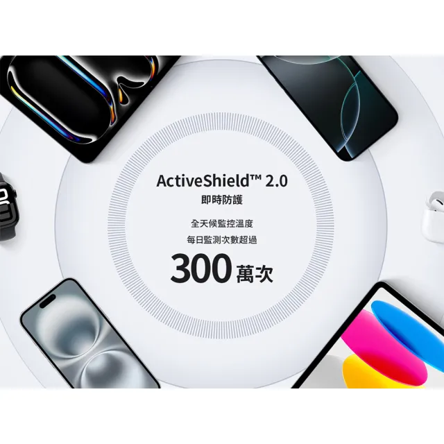 【Anker】官方授權直營 A1664超薄磁吸行動電源10000mAh Qi2 30W(黑白粉綠 Wh標示/MagSafe/溫度監控/輕薄)