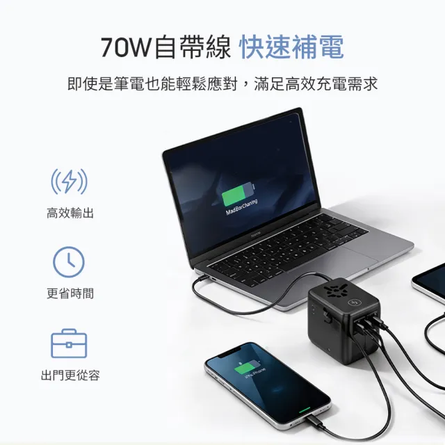 【YOMIX 優迷】70W氮化鎵自帶線多合一快充萬國轉接頭(英歐澳規/4孔輸出/筆電快充/多國轉接)