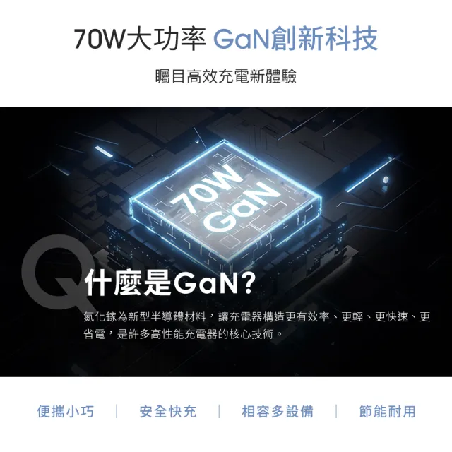【YOMIX 優迷】70W氮化鎵自帶線多合一快充萬國轉接頭(英歐澳規/4孔輸出/筆電快充/多國轉接)