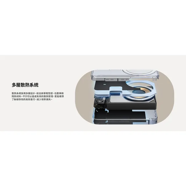 【Anker】官方授權直營 A1654 磁吸行動電源 10000mAh Qi2 27W(白/Wh標示/數顯/支架/Magsafe)