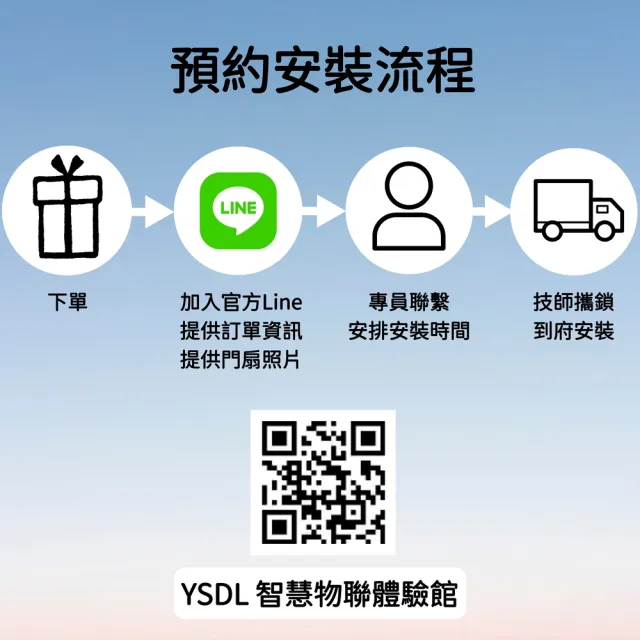 【Yale 耶魯】YDM7116A 四合一電子鎖 指紋/卡片/密碼/機械鑰匙 (玫瑰金)(附基本安裝)