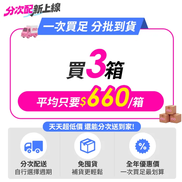 分次配【立得清】酒精擦濕紙巾 清潔抗菌 擦拭無水痕-食品及酒精(50抽x12包 檢驗證明有效抗菌率99.9%)