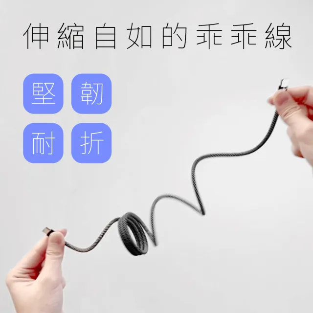 【YOMIX 優迷】磁吸編織收納Type-C to C100W快充線1M(支援i18/筆電快充/全線磁力)