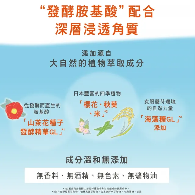 【AQUALABEL】水之印健康水乳入門組(清爽型化妝水220ml＋乳液145ml)